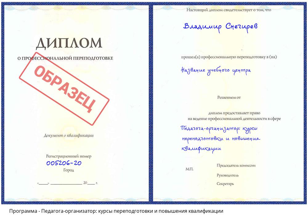 Педагога-организатор: курсы переподготовки и повышения квалификации Северодвинск