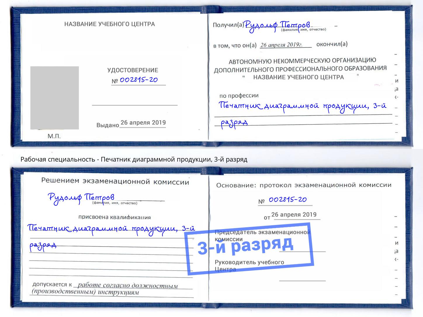 корочка 3-й разряд Печатник диаграммной продукции Северодвинск
