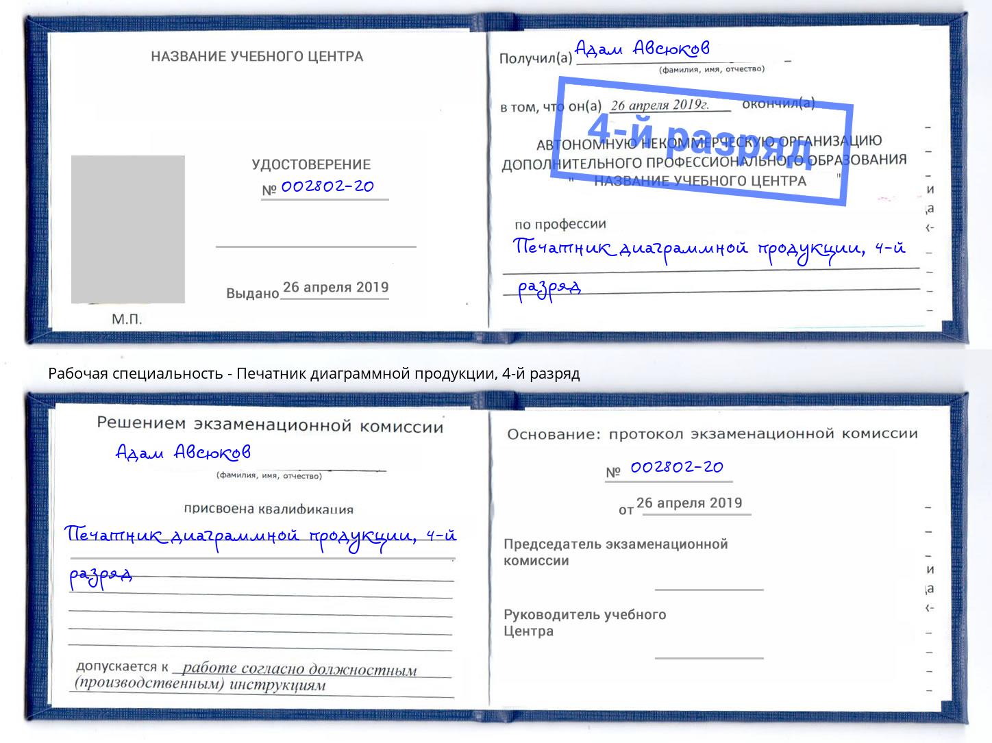 корочка 4-й разряд Печатник диаграммной продукции Северодвинск
